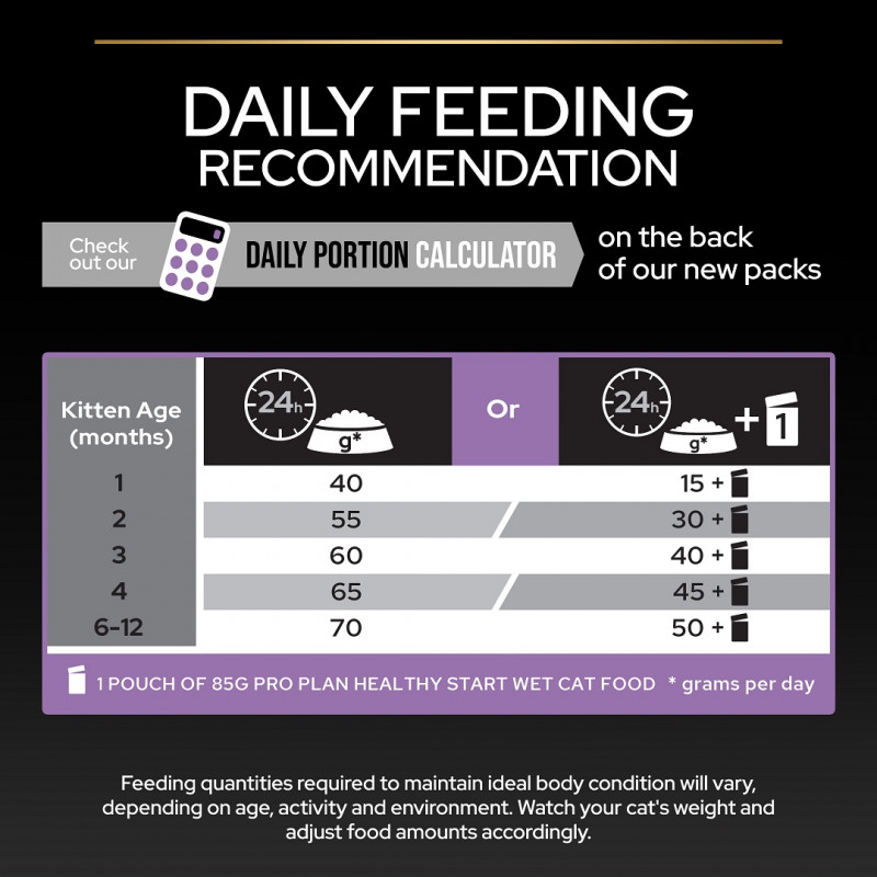 Pro Plan 3 Kg Healthy Start Kitten Chicken | Yavru Kedi Kuru Maması